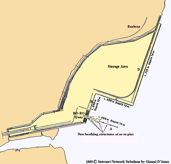 Augusta port - Commercial basin plan 