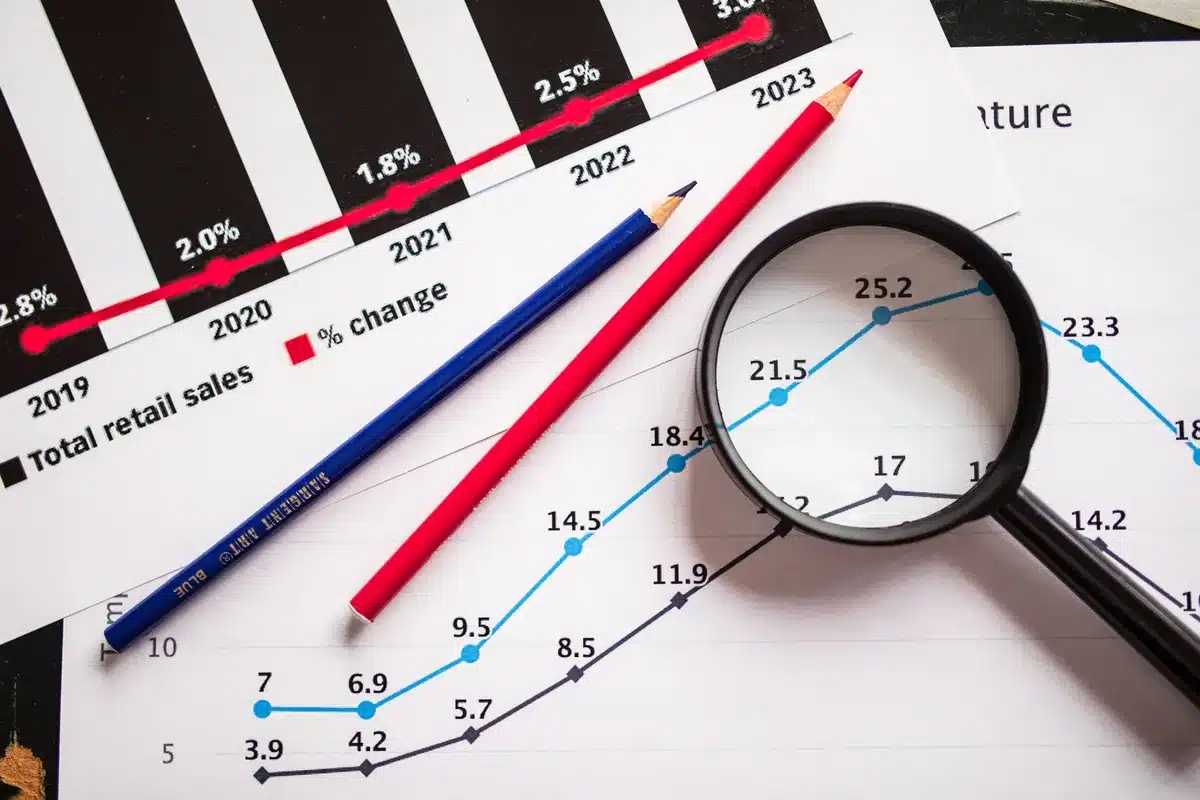 Grafico di analisi finanziaria con dati di crescita e margini EBITDA