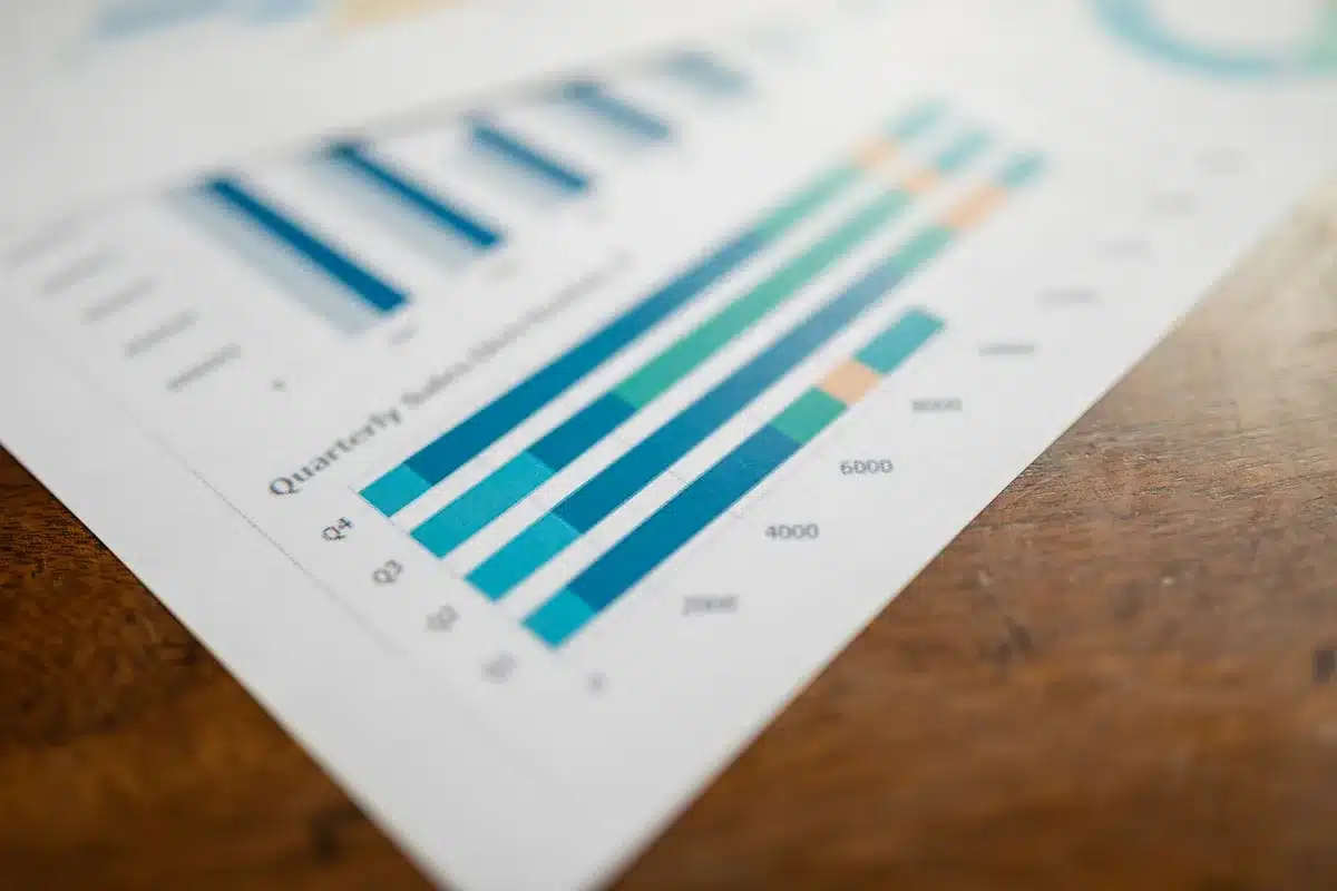 Grafici finanziari che mostrano crescita dei volumi e aumento delle tariffe nel secondo trimestre